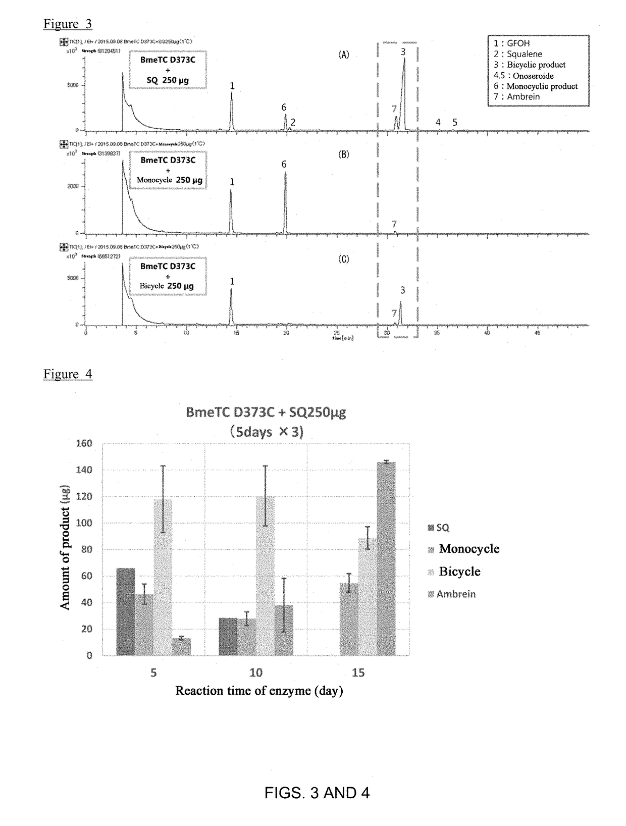 Variant type tetraprenyl-b-curcumene cyclase and method for producing ambrein