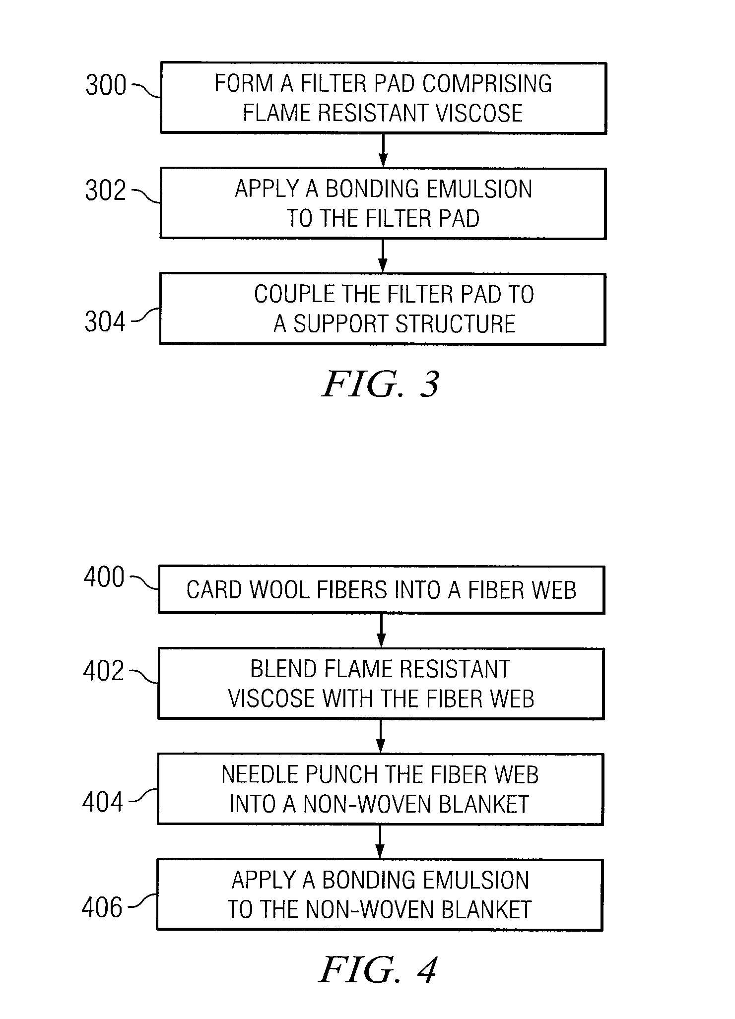 Flame Resistant Viscose Filter Apparatus and Method
