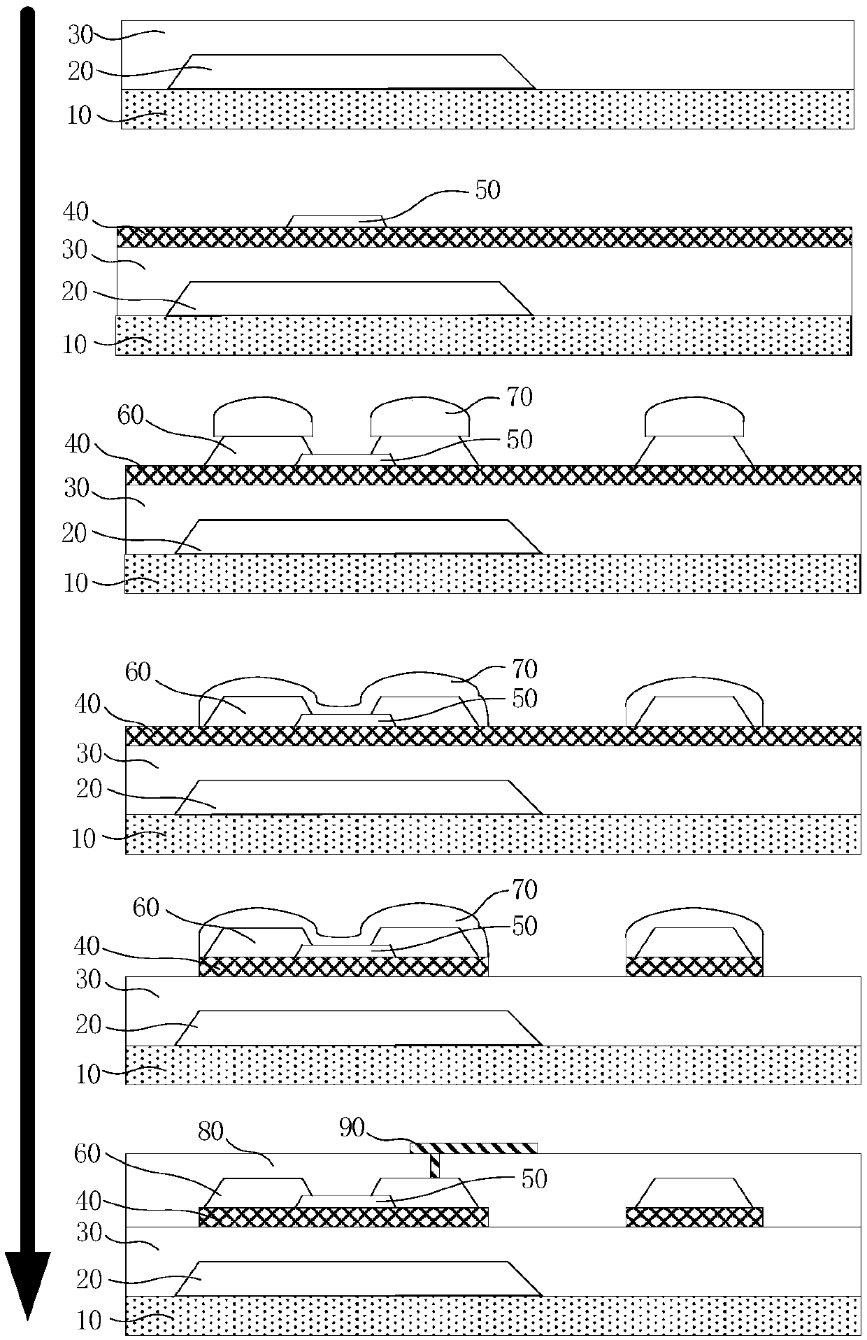 Processing method for array substrate and display panel