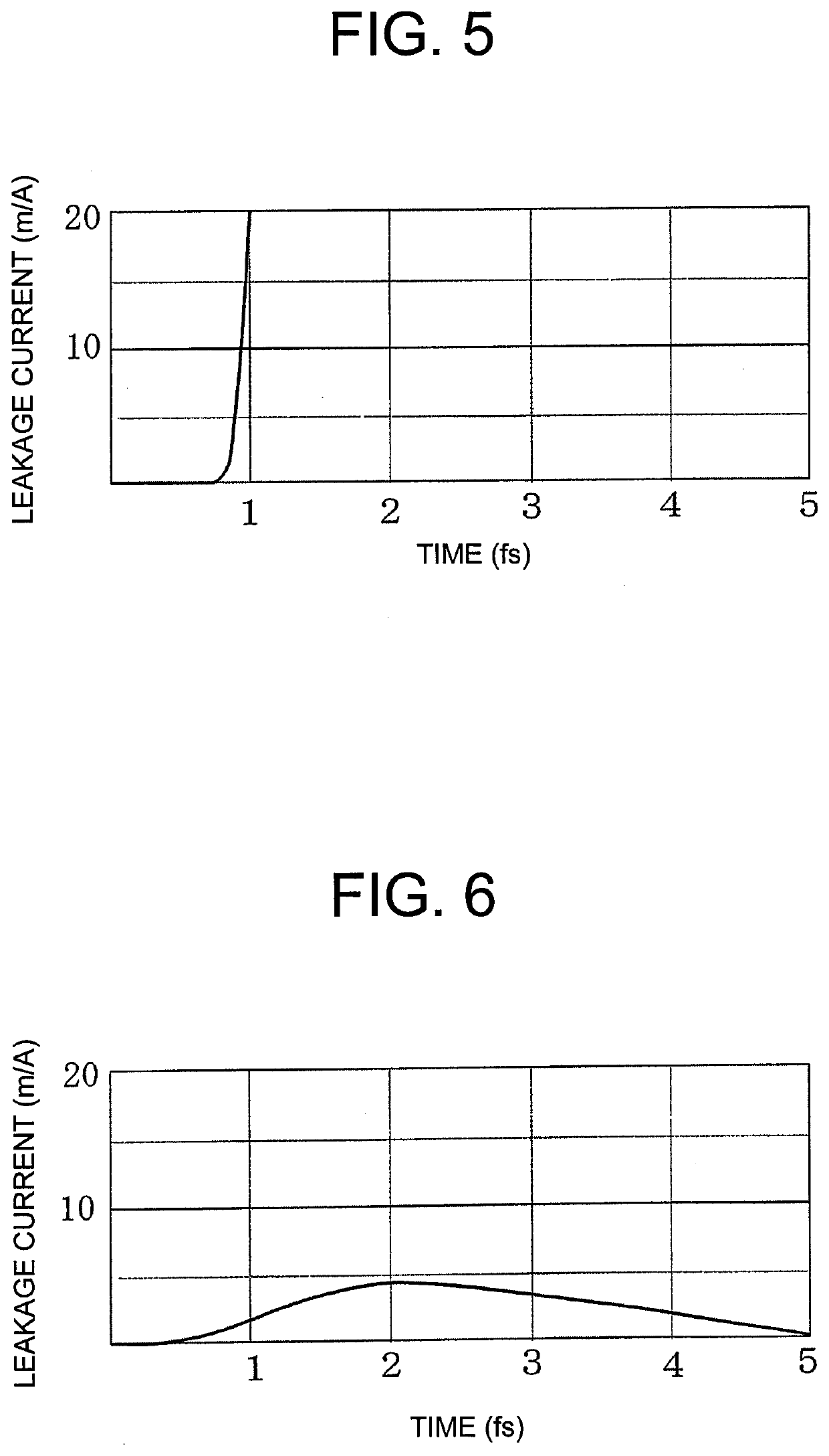 Power semiconductor module