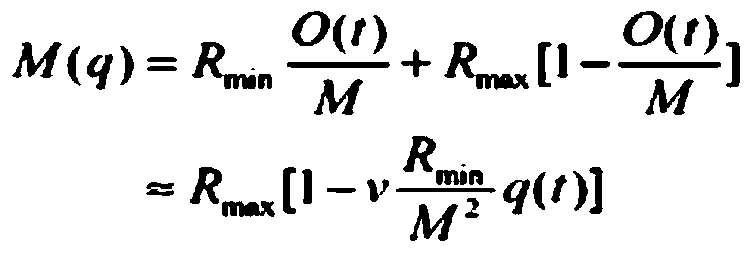 A nanoscale monolayer bi  <sub>(1‑x)</sub> ca  <sub>x</sub> feo  <sub>3‑x/2</sub> Preparation method of resistive film memristor