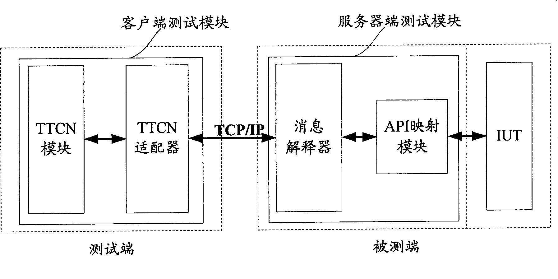 System and method for long-distance calling communication assembly