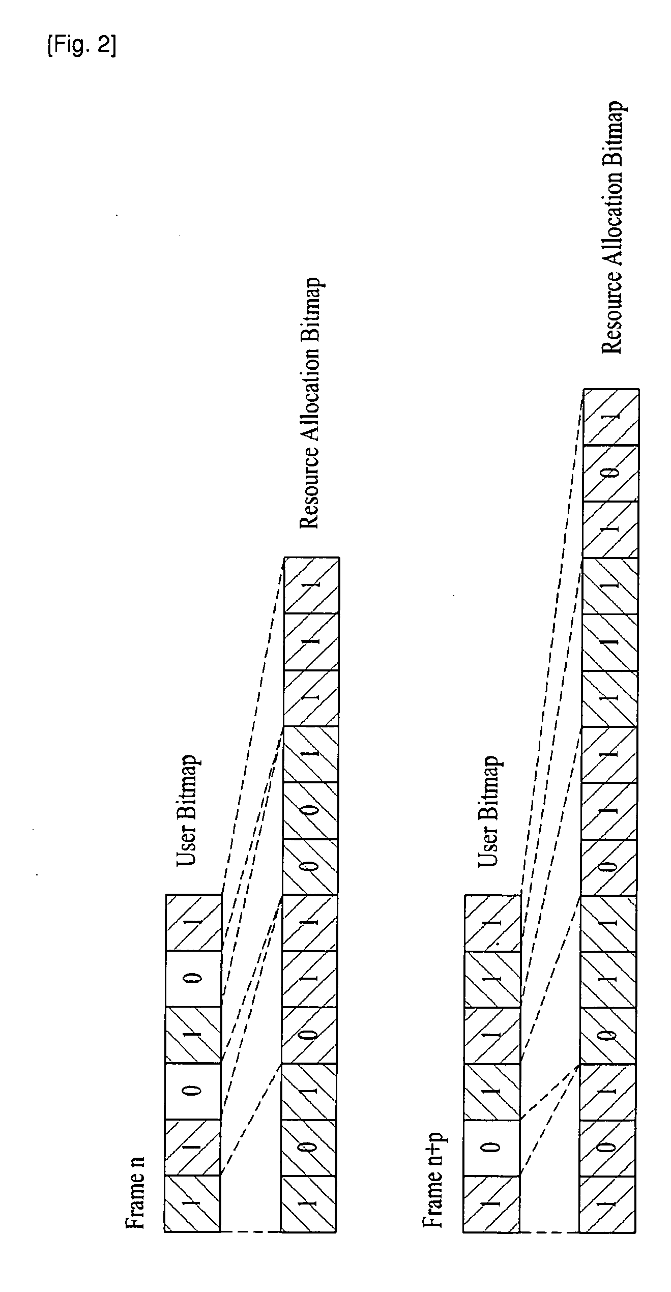Method for allocating group resource in broadband wireless access system