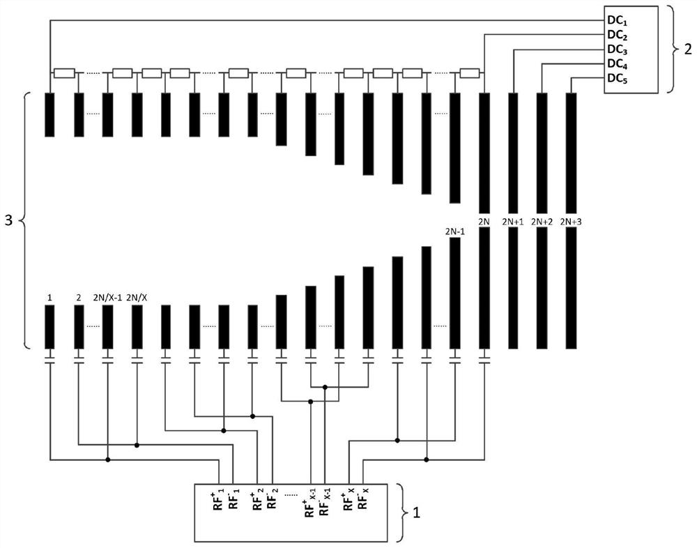 Device for sectionally driving ion funnel