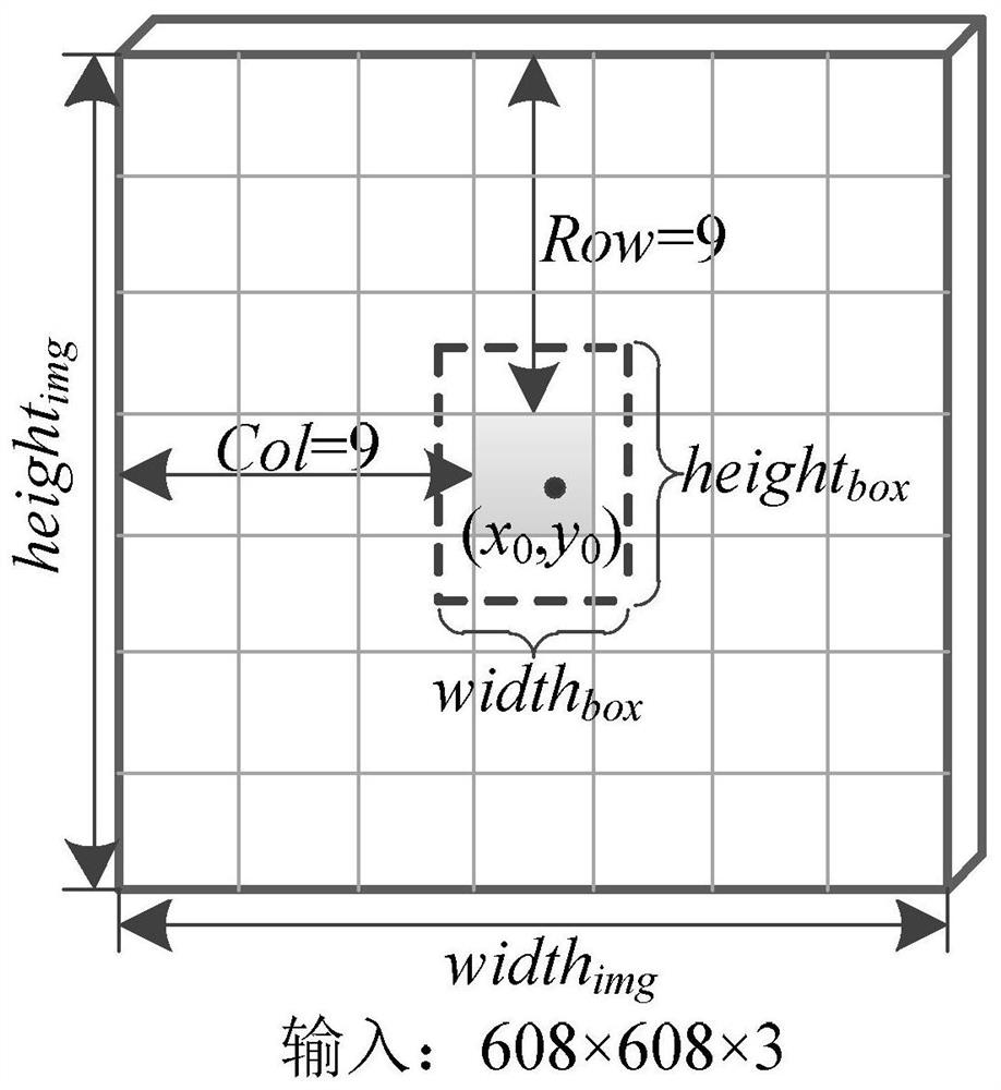 A method for real-time detection and recognition of traffic lights