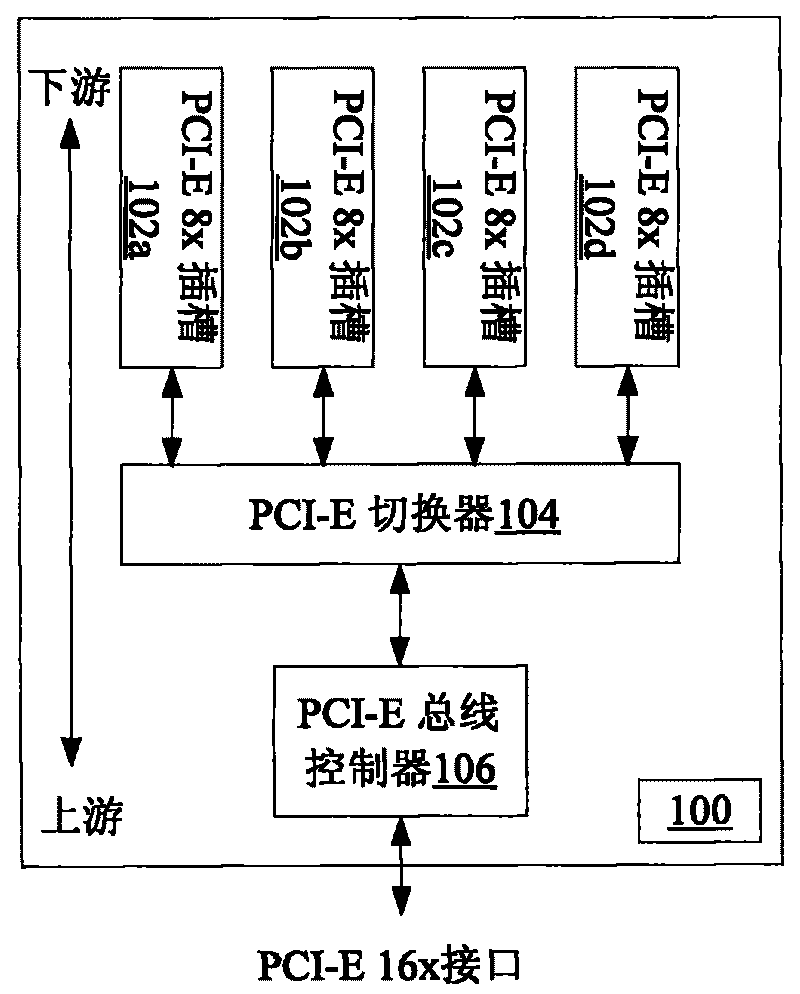 Device for carrying out data transmission with terminal
