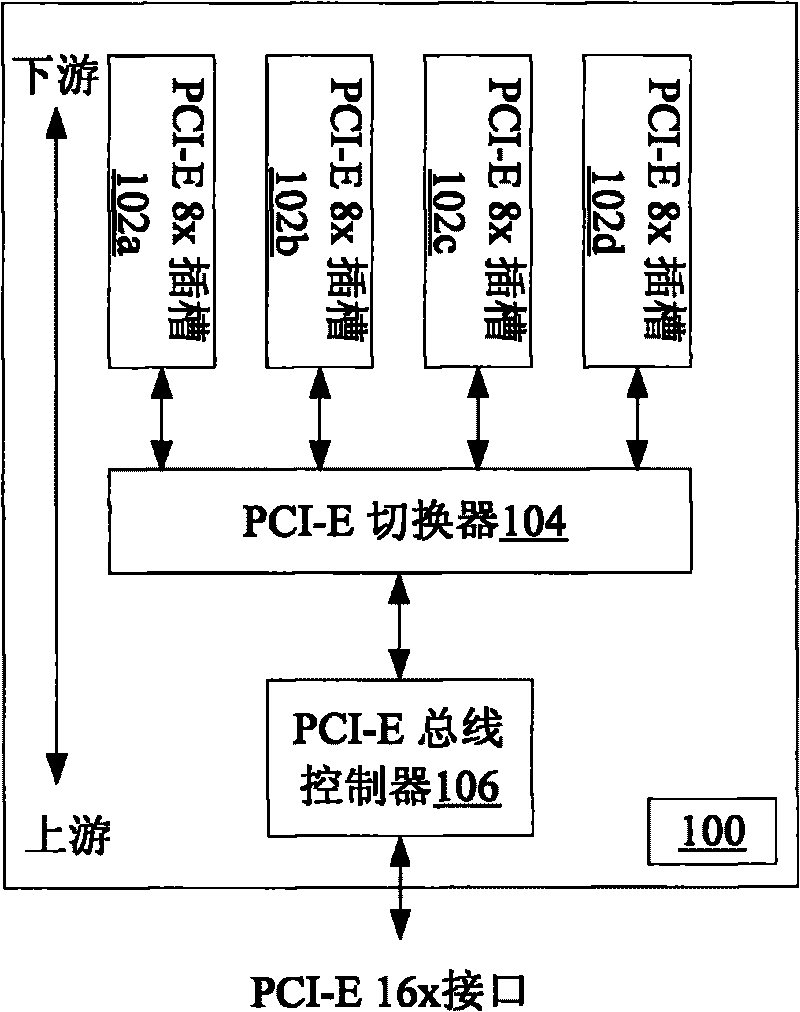 Device for carrying out data transmission with terminal