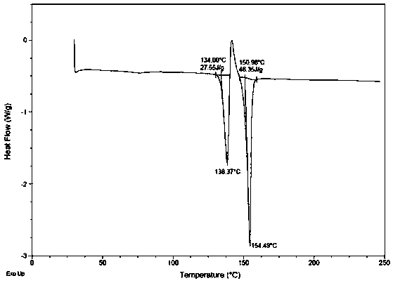 1,2-diol compound single crystal preparation method