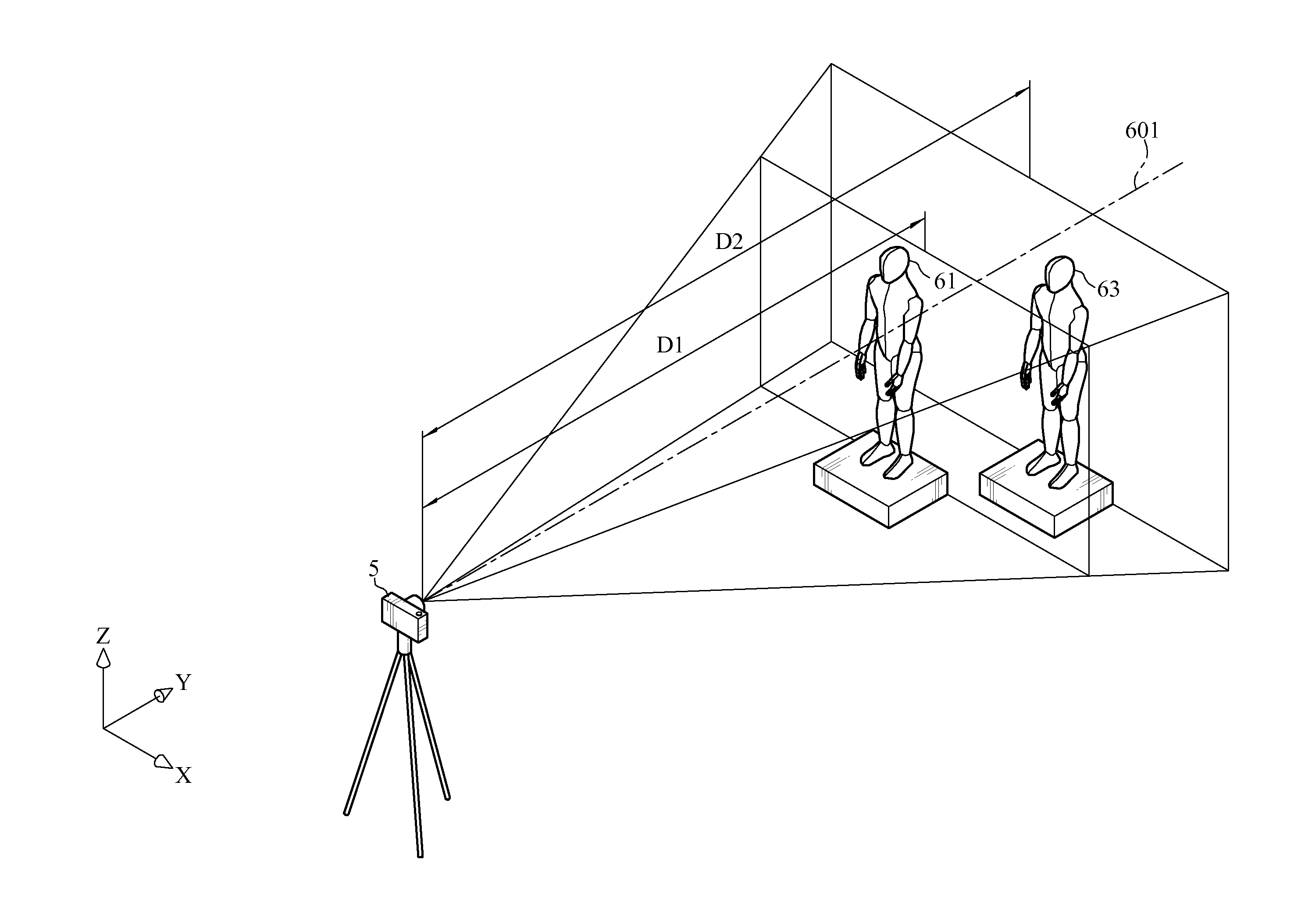Length measurement method and device of the same