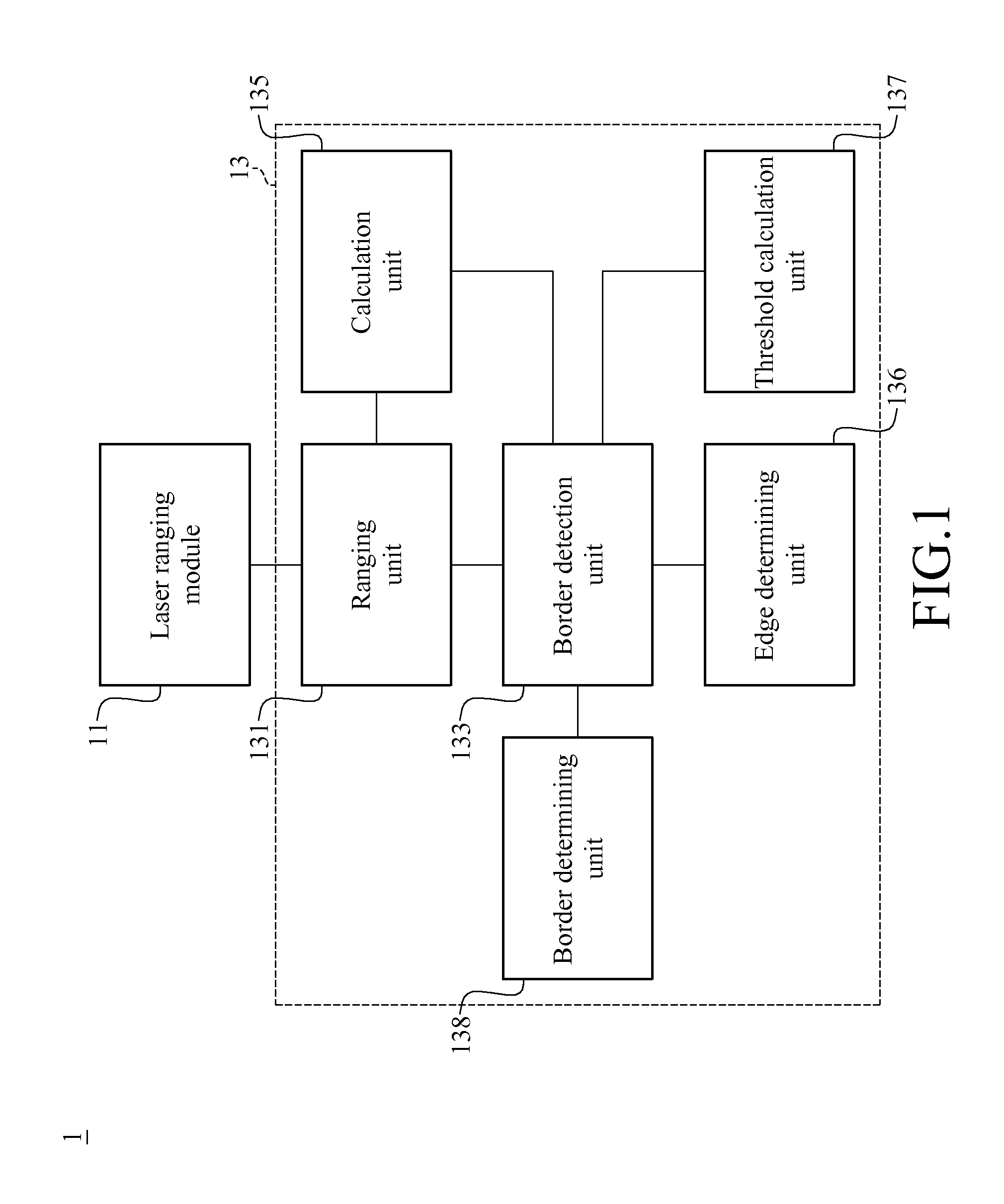 Length measurement method and device of the same