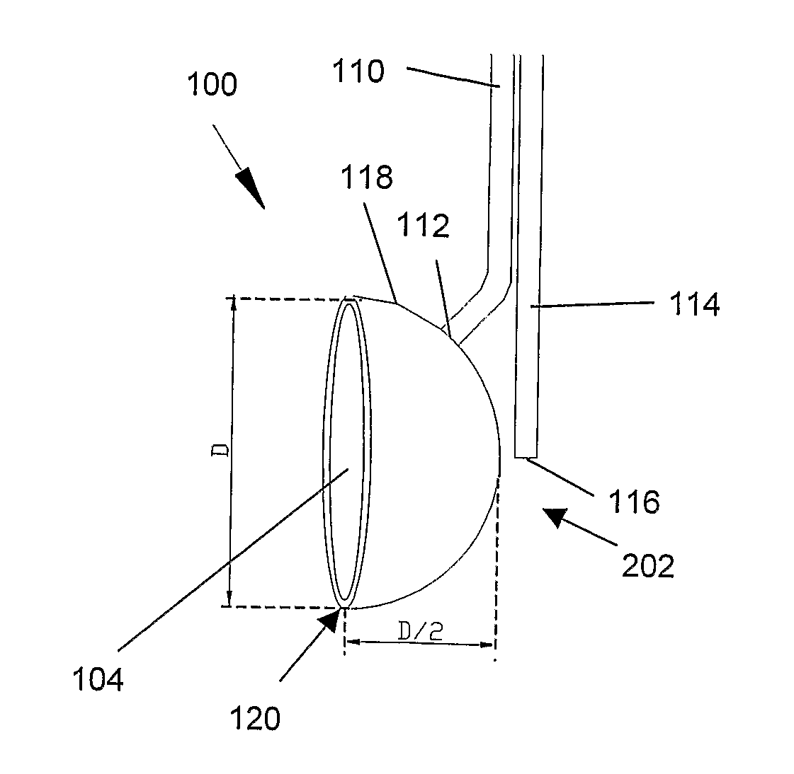 Method and Device for Measuring