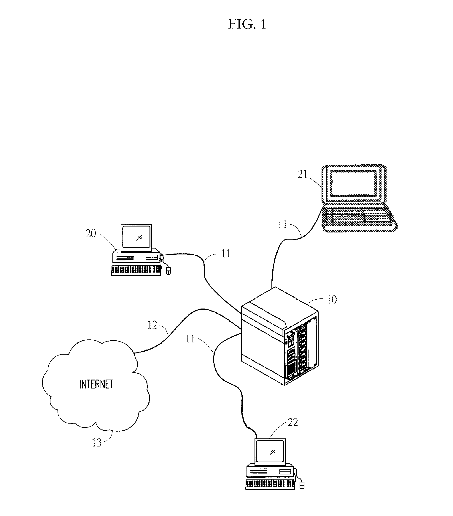 Supervised access computer network router