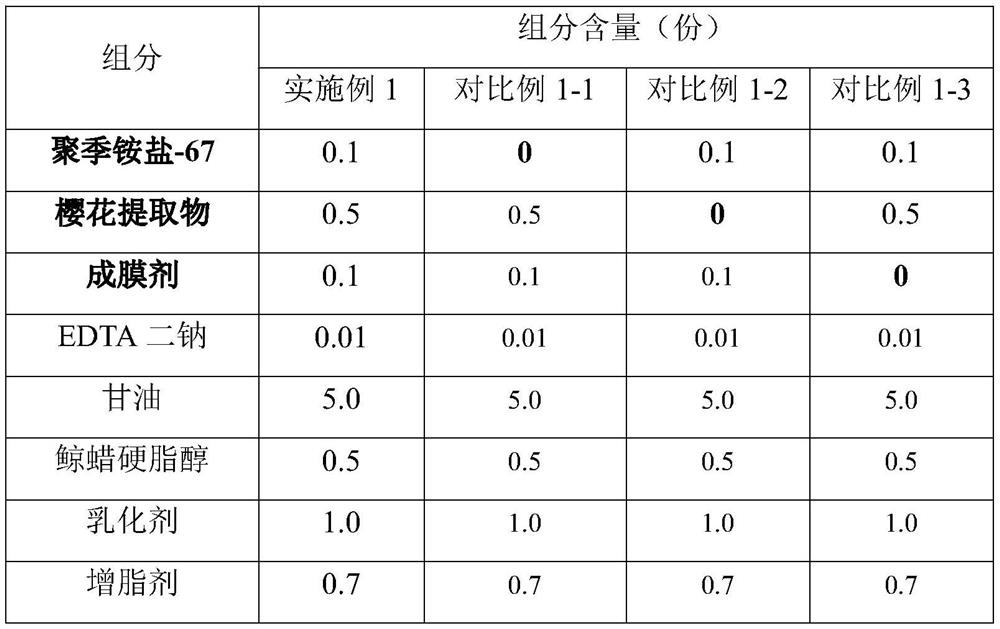 Oriental cherry nourishing and repairing hair conditioner and preparation method thereof