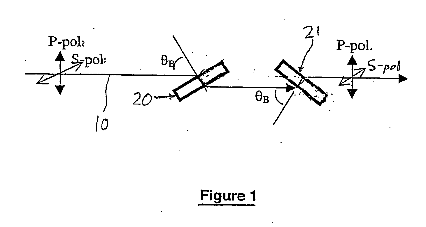 Variable attenuator