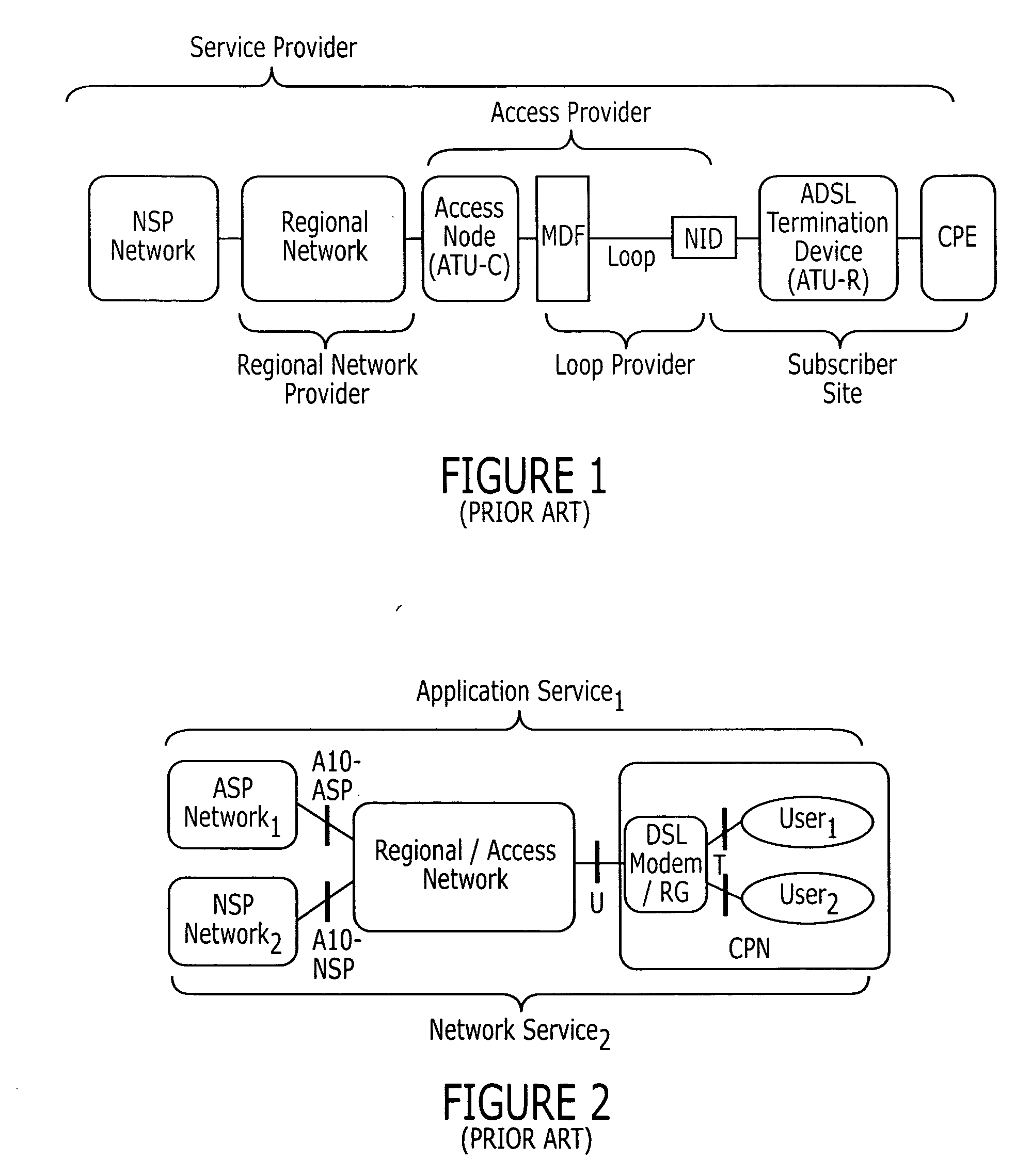 Methods, systems, and computer program products for managing admission control in a regional/access network