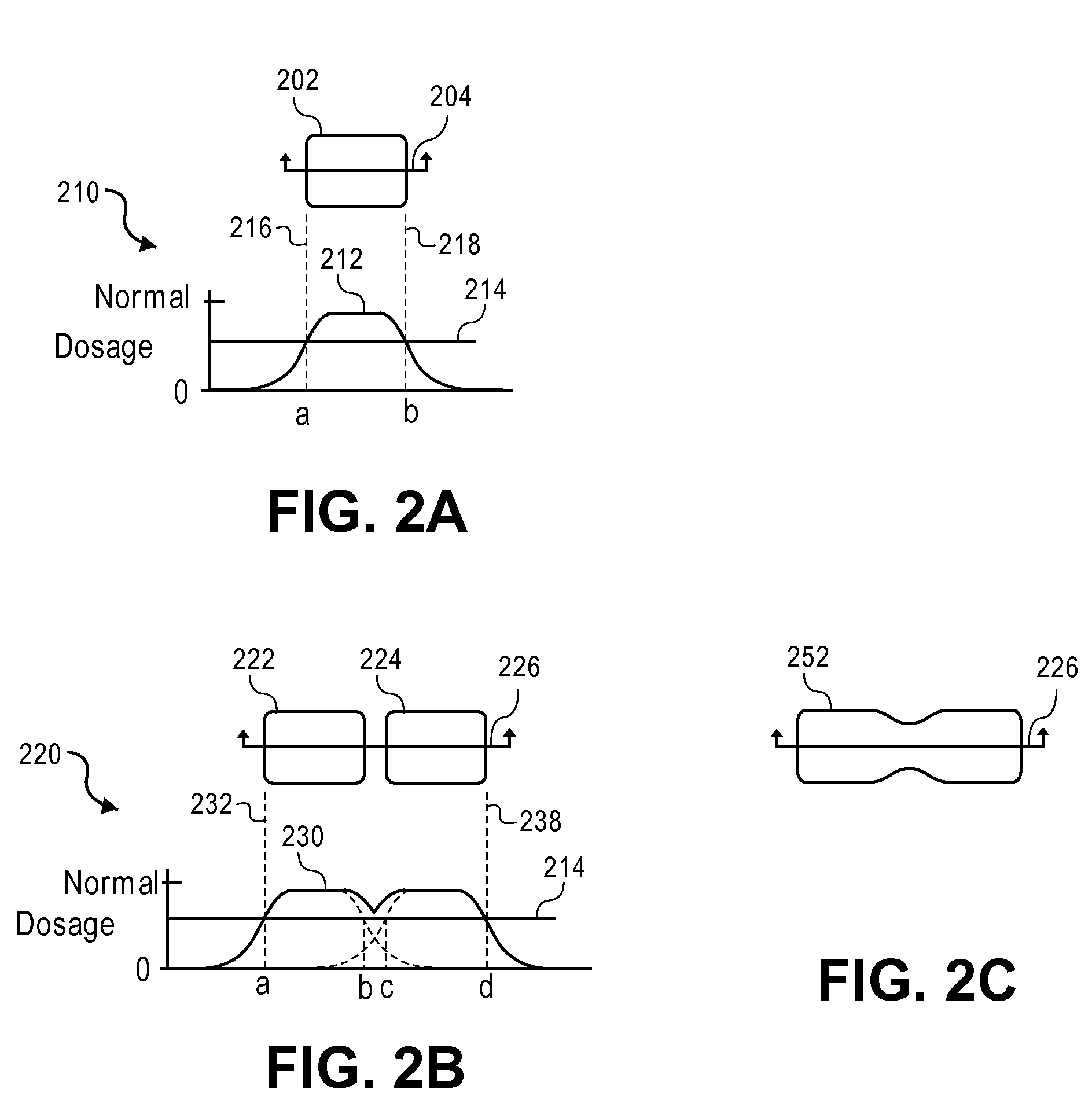 Method and system for fracturing a pattern using charged particle beam lithography with multiple exposure passes which expose different surface area