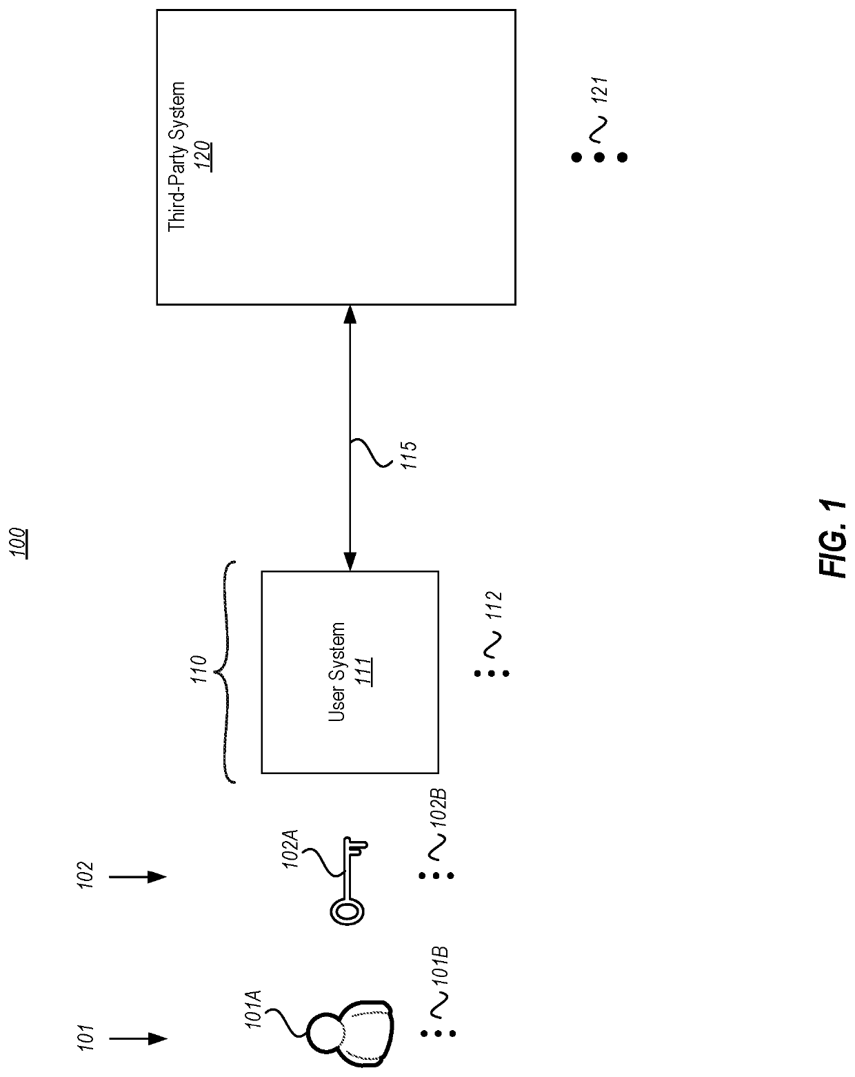 Private password constraint validation