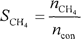 Catalyst, preparation method thereof and Fischer-Tropsch method