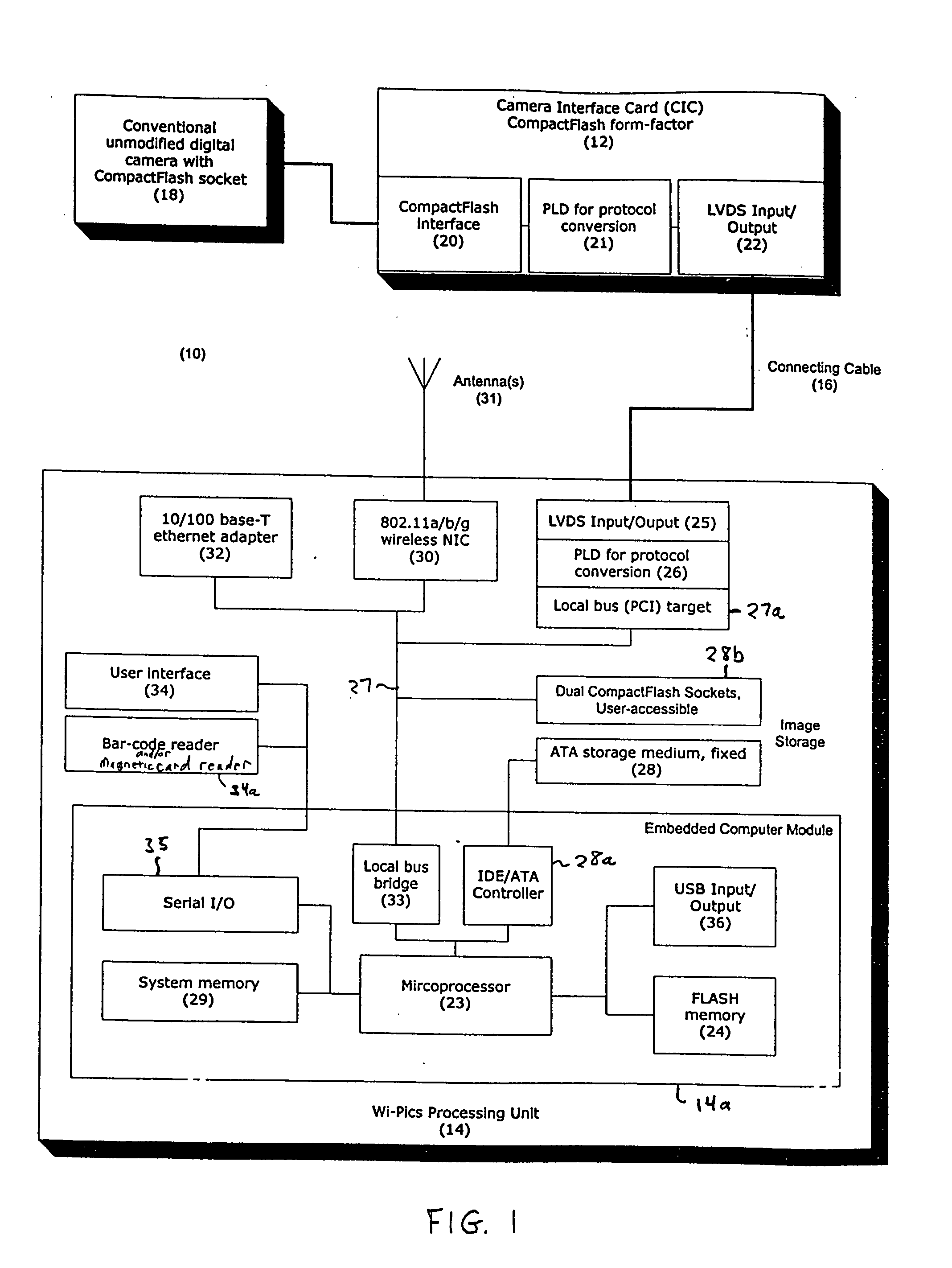 Apparatus for communicating over a network images captured by a digital camera