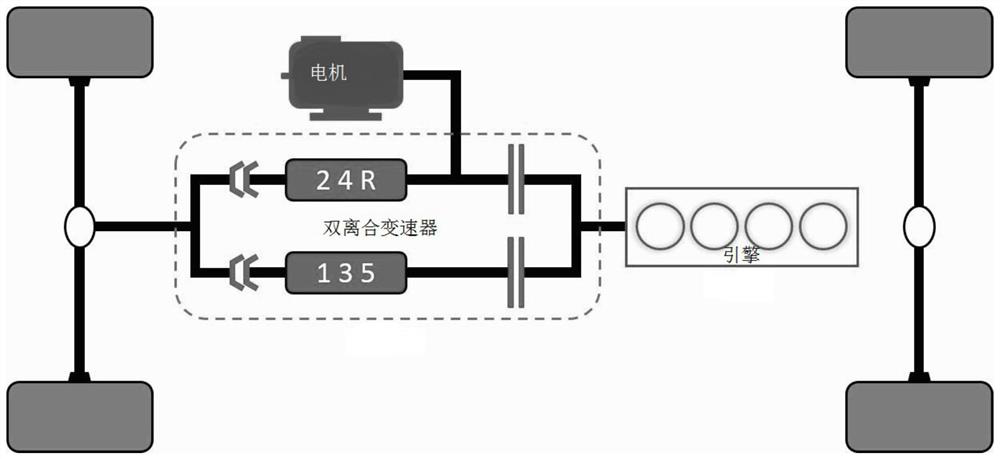 Hybrid vehicle engine starting control method and system and hybrid vehicle