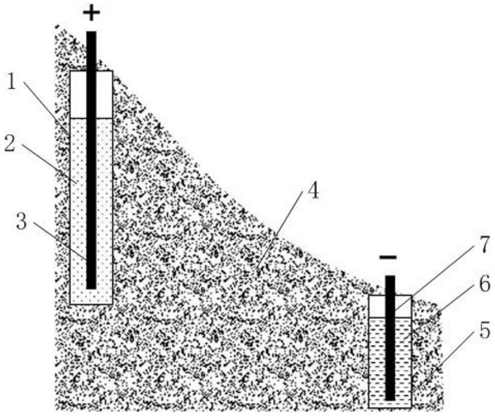 A method for extracting lithium from clay-type lithium ore