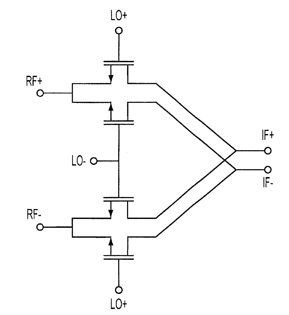Embedded phase noise measurement system