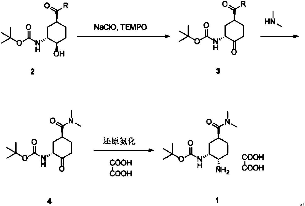 A kind of synthetic method and intermediate product of edoxaban intermediate