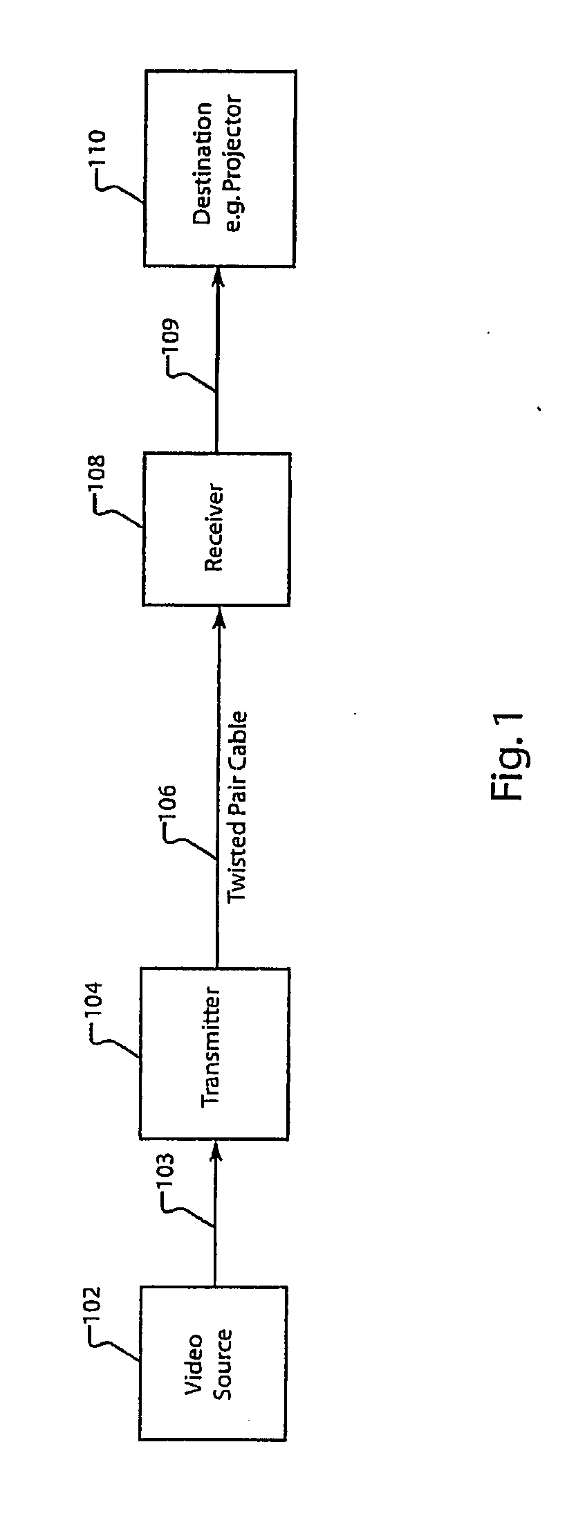 Method and apparatus for improving the quality of a transmitted video signal