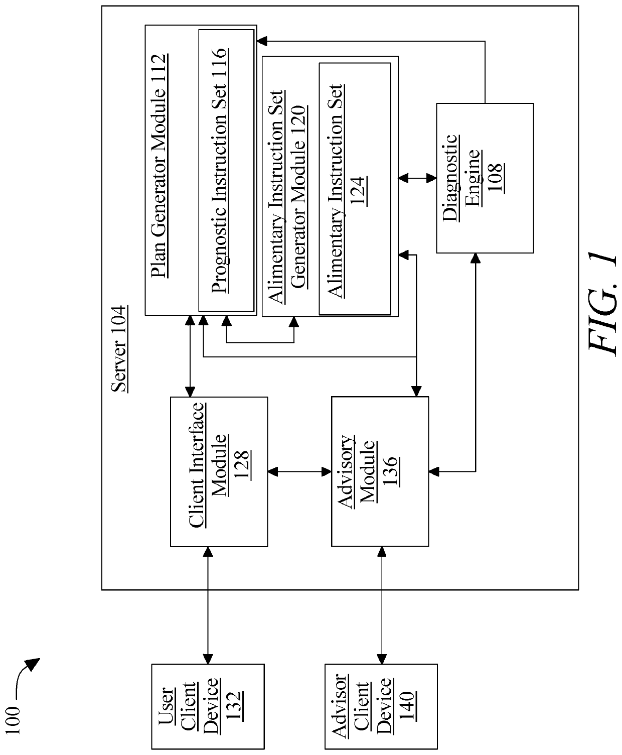 Systems and methods for generating alimentary instruction sets based on vibrant constitutional guidance