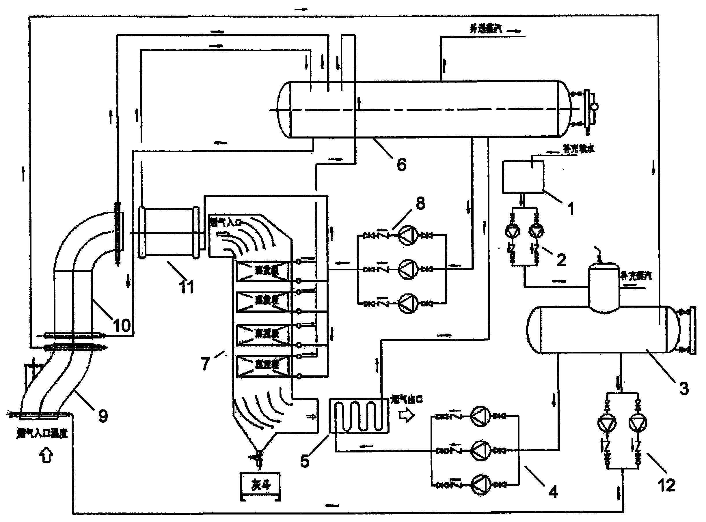 Full combustion smoke gas excess heat reclaiming system of argon oxygen decarburization converter