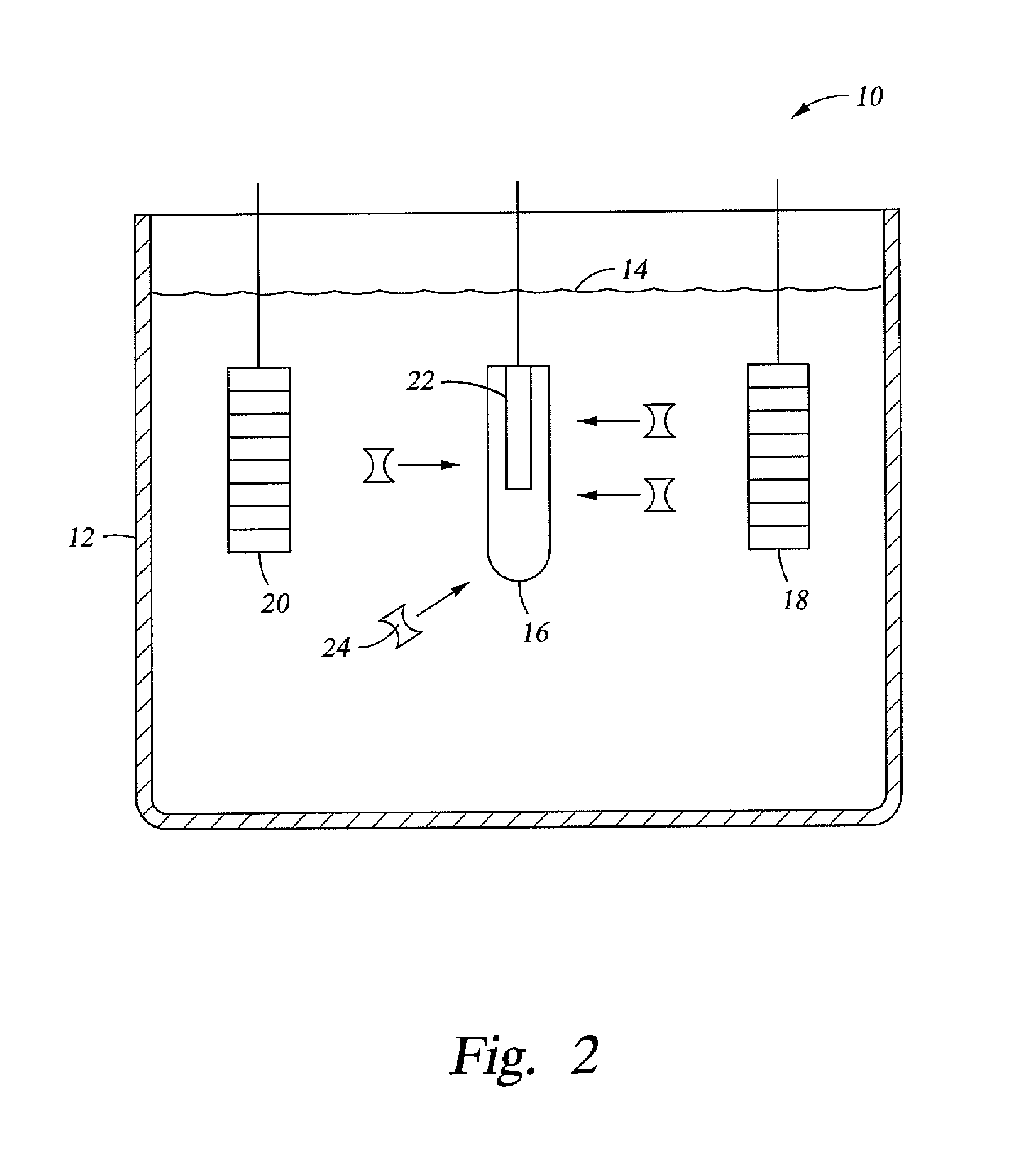 Stem cell enhanced protein products and uses therof
