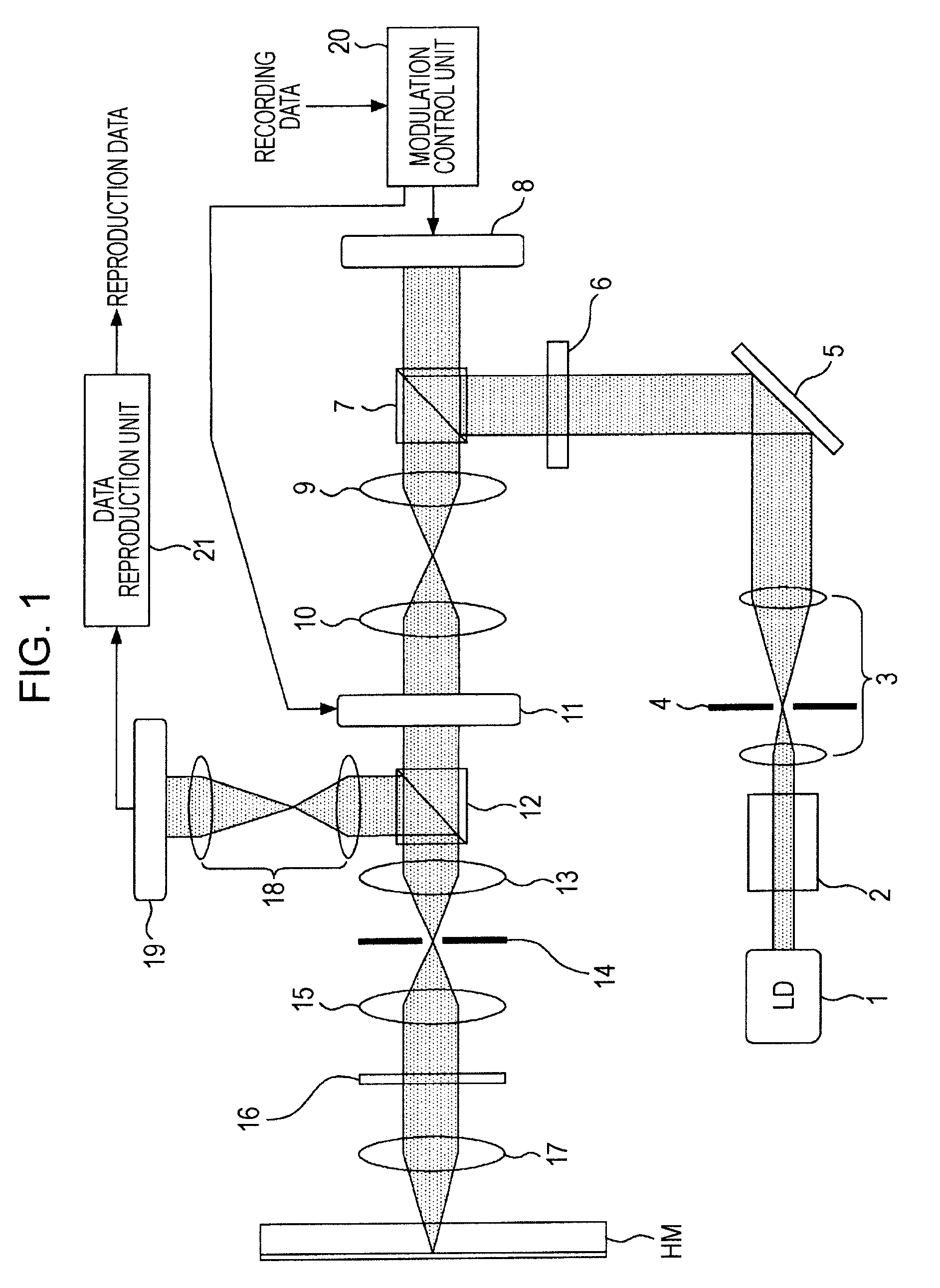 Reproduction apparatus and reproduction method