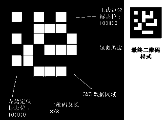 A Robust Recognition Method for AR Code Marked on Cylinder