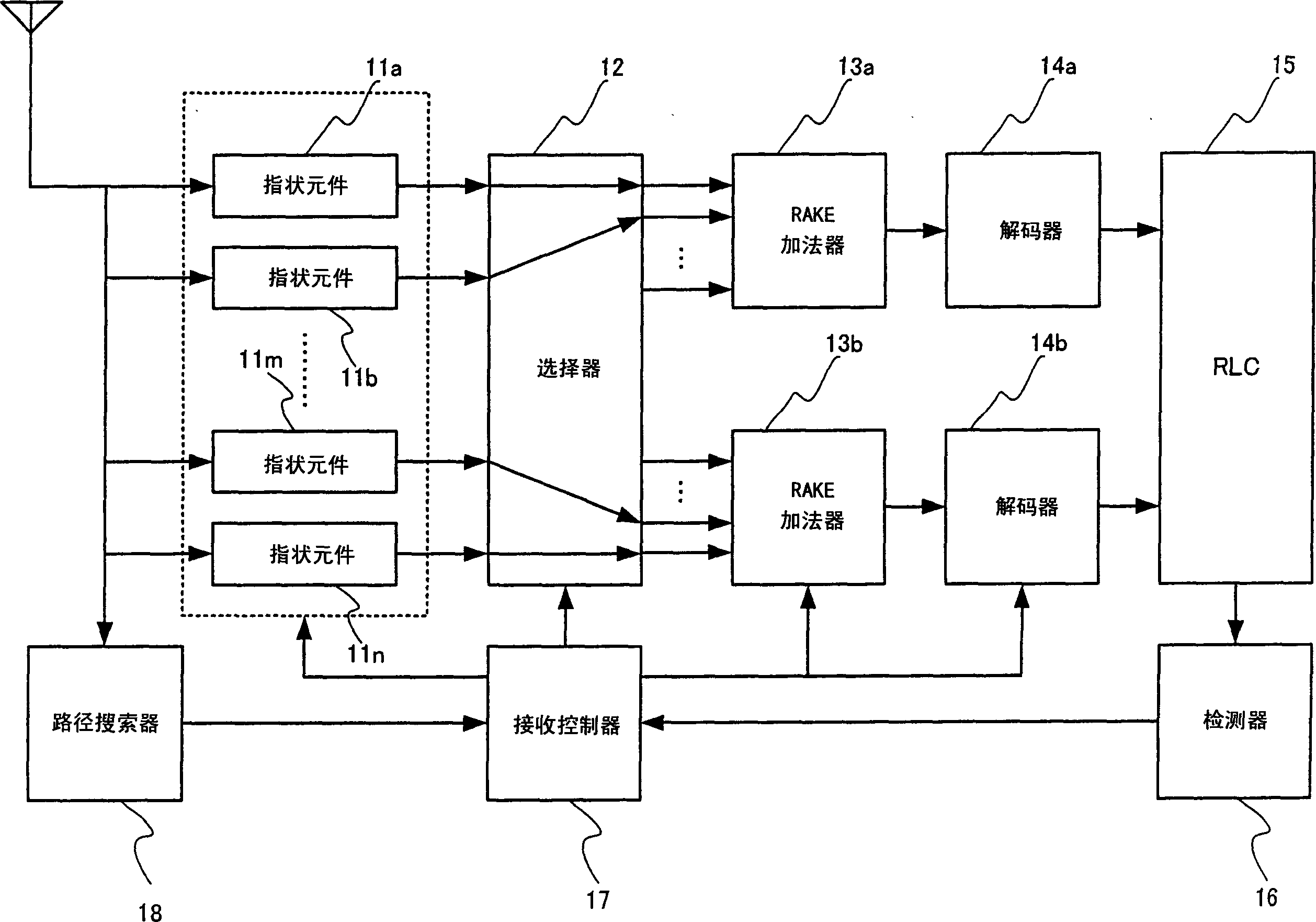 Portable terminal set and control method thereof