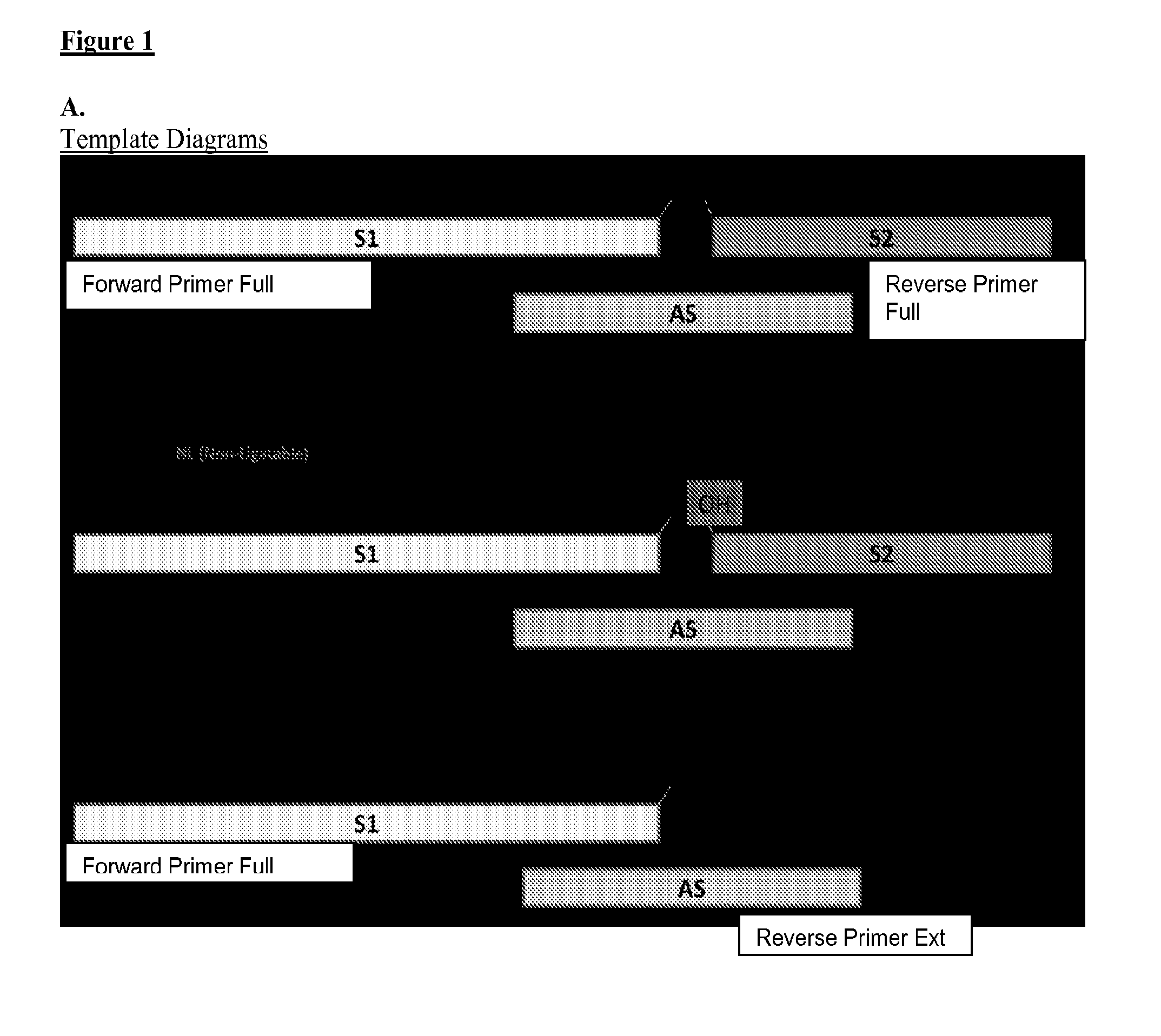 Methods for measuring enzyme activity useful in determining cell viability in non-purified samples