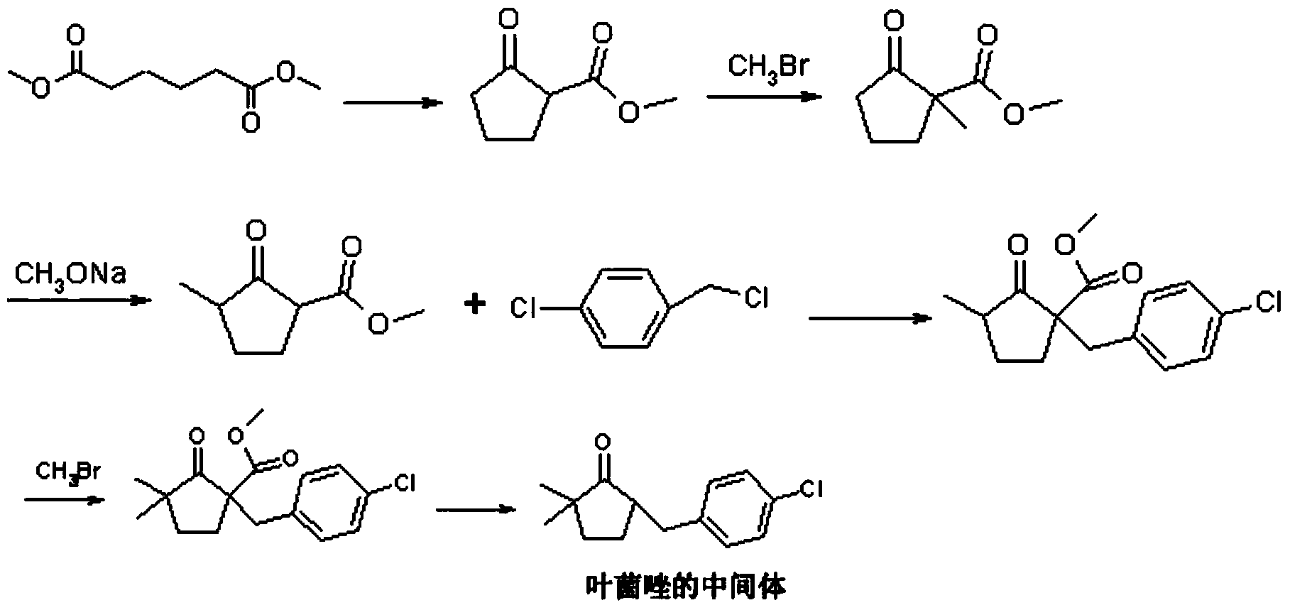 Preparation method of metconazole and intermediate thereof
