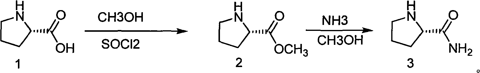 Method for refining prolinamide