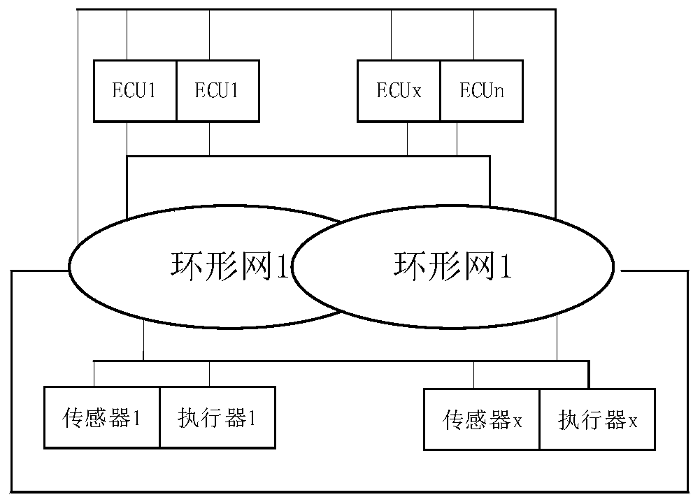 Automobile electronic control unit (ECU) and sensor connecting system and method