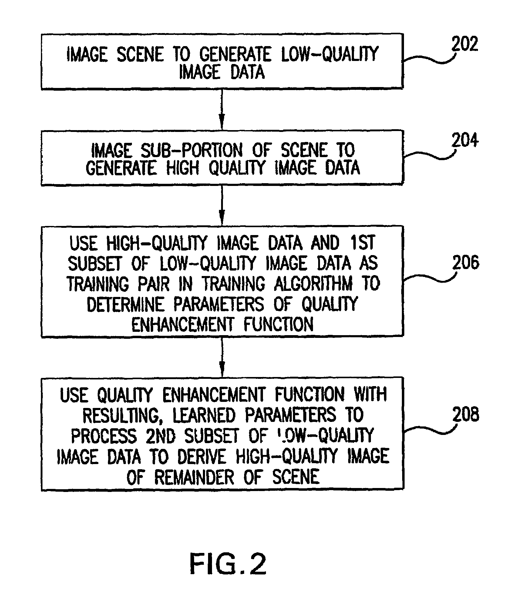 Method and system for enhancing data quality