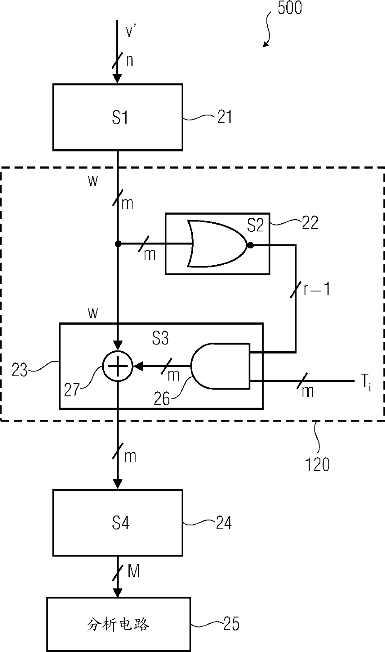 Device for testing integrated circuit, has test sequence provider that provides different test bit sequences of test circuit based on error correction code indicated in coded binary word