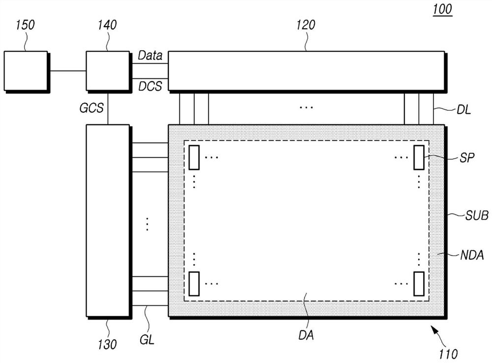 Level shifter, gate driving circuit, and display device