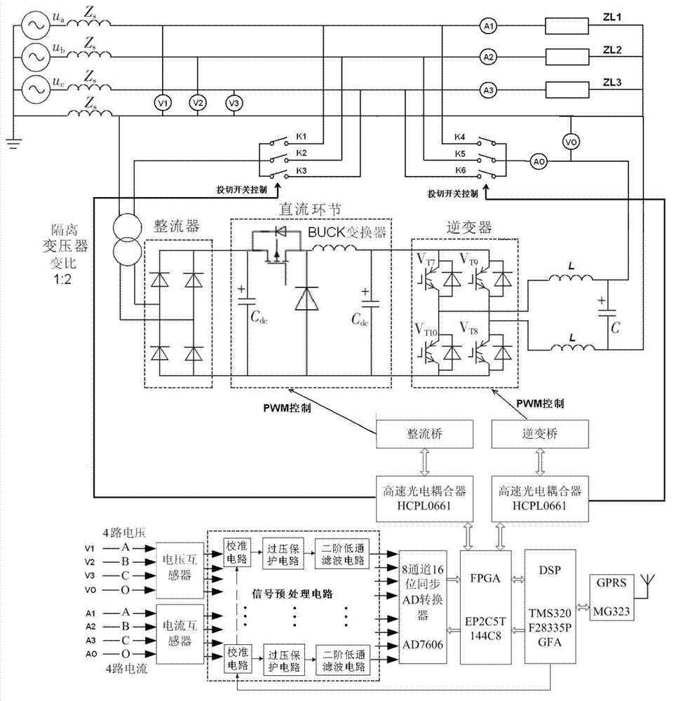 Controllable interphase power transfer method and system