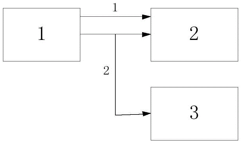 A Parallel Simulation Method for Cascading Faults of Relay Protection and Safety Automatic Devices