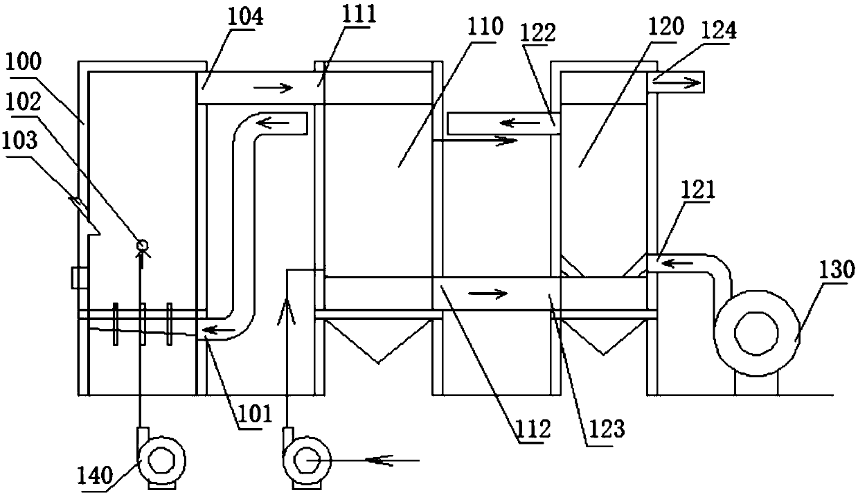 Multi-fuel heat conduction oil furnace