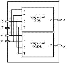 XNOR-XOR double-rail pre-charge logic unit