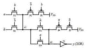 XNOR-XOR double-rail pre-charge logic unit