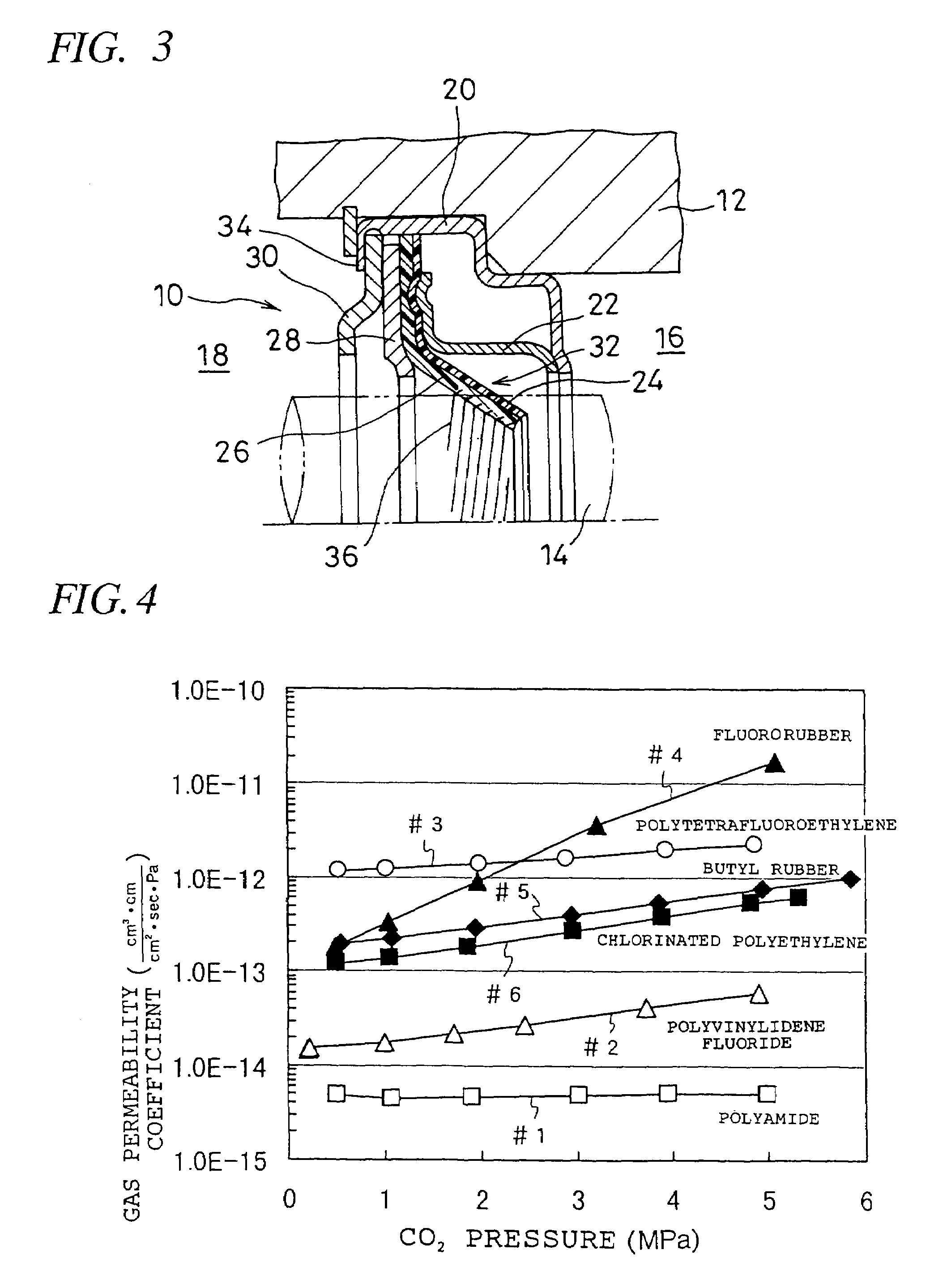 Lip-type high pressure seal