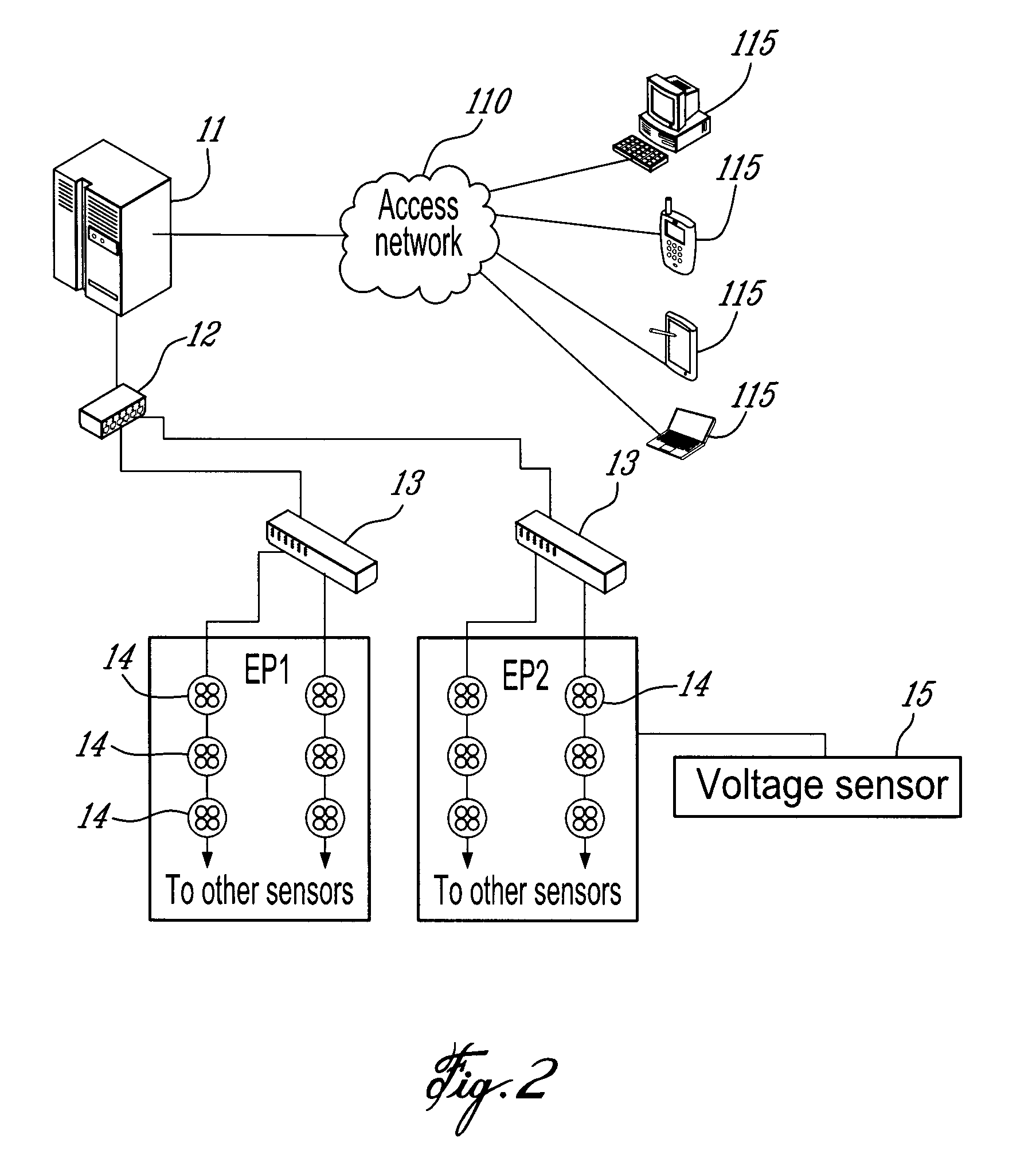 Electrical anomaly detection method and system