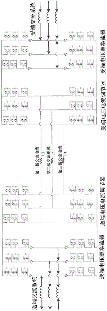 Power grid transmission capacity-increasing transformation method based on double MMC current converters