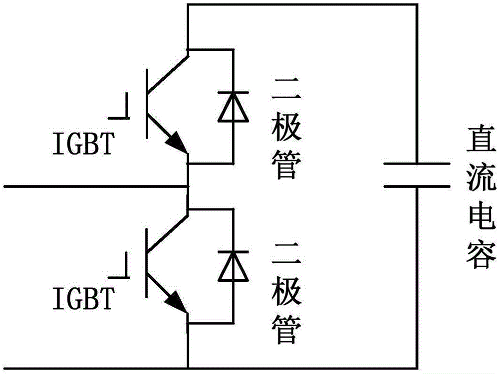 Power grid transmission capacity-increasing transformation method based on double MMC current converters